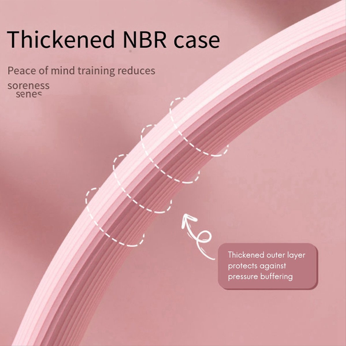Pilates Yoga Resistance Ring - ABXY พิลาทิส ริง พิลาทิส เมจิก ฟิตเนส