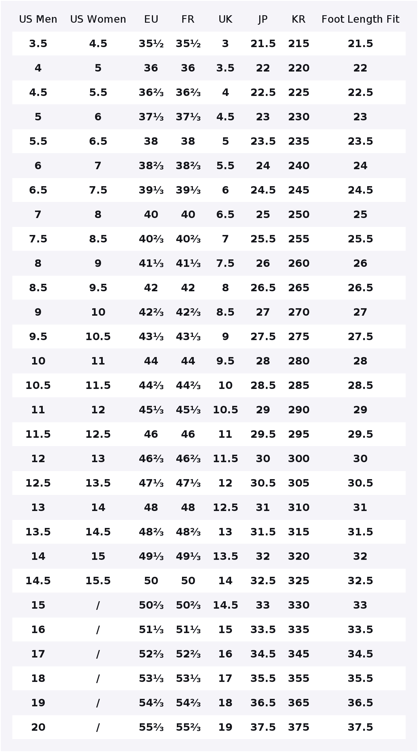 รองเท้าวิ่ง Adidas Ultraboost  - Adidas Shoes Ultraboost Light บทวิจารณ์และราคา